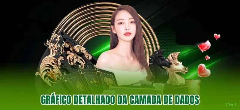 Ganhar e sacar na 70bet